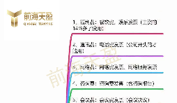 什么是成本發(fā)票？成本發(fā)票有哪些？