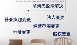 股權轉讓和資產(chǎn)轉讓有什么區(qū)別?